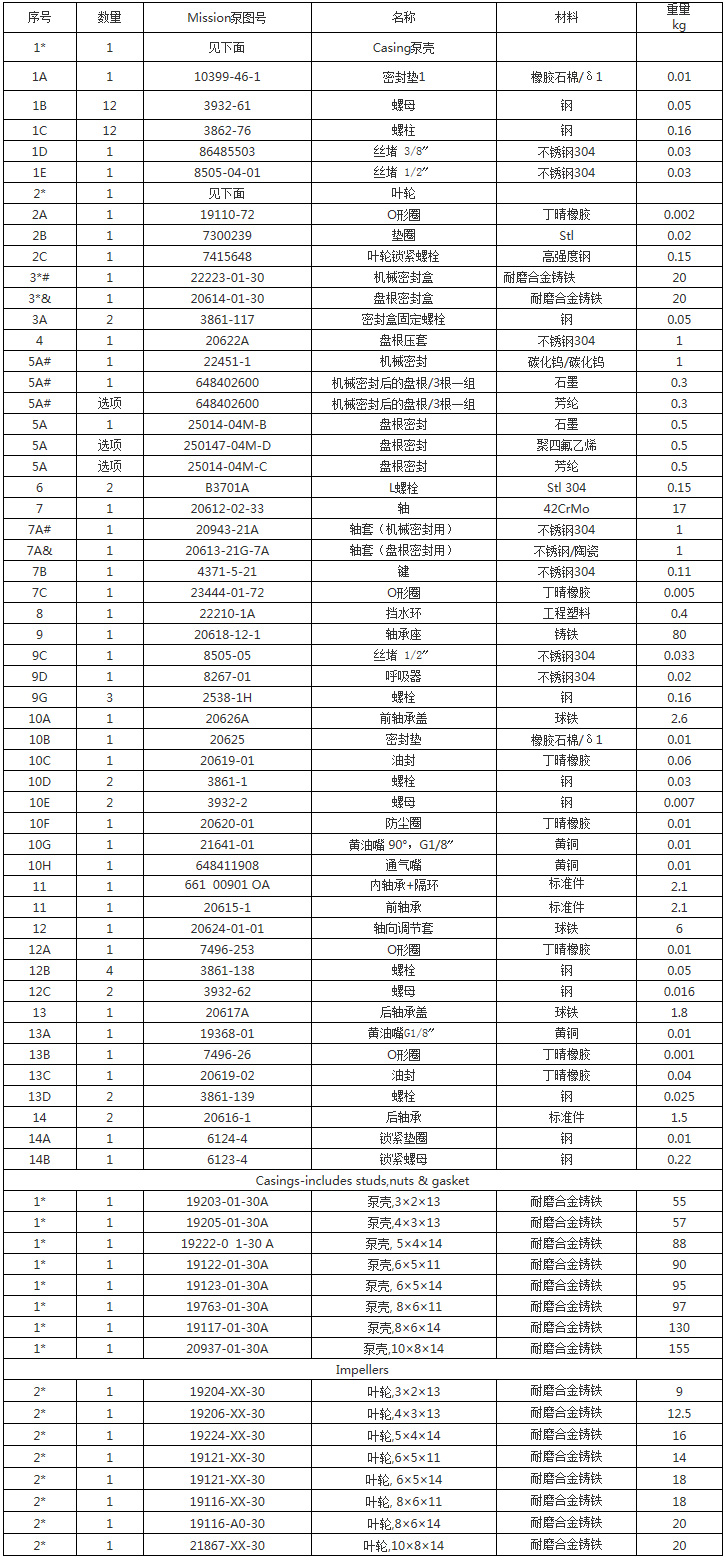 d5681813c42edf0c2afd7effc0c8d35c.jpg d5681813c42edf0c2afd7effc0c8d35c.jpg